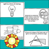 Light and Sound Mini Book for Early Readers: Physical Science, Eye, Ear