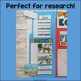 Ecuador Lapbook for Early Learners - A Country Study