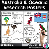 Australia and Oceania Countries Research Posters - Country Research Project