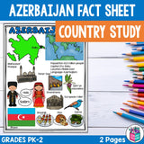 Azerbaijan Fact Sheet for Early Readers - Country Study, Azerbaijan Country Unit