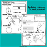 South America Countries Research Posters -  South American Country Posters