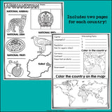 Asia and Middle East Countries Research Posters - Country Research Project