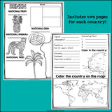 Africa Countries Research Posters - African Country Research Project