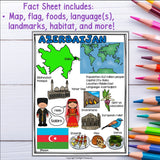 Azerbaijan Fact Sheet for Early Readers - Country Study, Azerbaijan Country Unit
