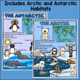 Arctic and Antarctic Animal Habitats Fact Sheets for Early Readers