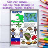 Haiti Fact Sheet for Early Readers - Country Study, Haiti Country Unit Study