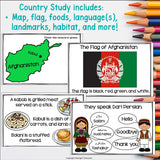 Afghanistan Mini Book for Early Readers - A Country Study