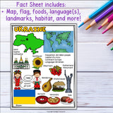 Ukraine Fact Sheet for Early Readers - A Country Study