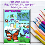 Butterflies Fact Sheet for Early Readers