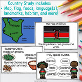 Kenya Mini Book for Early Readers - A Country Study
