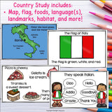 Italy Mini Book for Early Readers - A Country Study