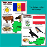 Europe Countries Research Posters - European Country Research Project