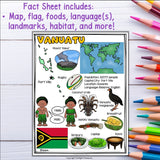 Vanuatu Fact Sheet for Early Readers - Country Study, Vanuatu Country Unit