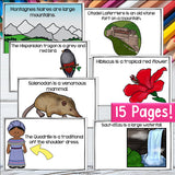 Haiti Mini Book for Early Readers - A Country Study
