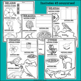 Europe Countries Research Posters - European Country Research Project