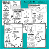 Australia and Oceania Countries Research Posters - Country Research Project