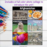 Afghanistan Mini Book for Early Readers - A Country Study