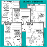 Europe Countries Research Posters - European Country Research Project