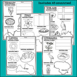 Europe Countries Research Posters - European Country Research Project