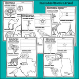 Africa Countries Research Posters - African Country Research Project