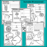 Africa Countries Research Posters - African Country Research Project
