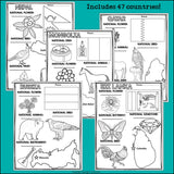 Asia and Middle East Countries Research Posters - Country Research Project
