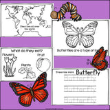 Butterflies Mini Book for Early Readers