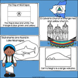 Nicaragua Mini Book for Early Readers - A Country Study