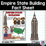 Empire State Building Fact Sheet for Early Readers - World Landmarks