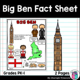 Big Ben Fact Sheet for Early Readers - World Landmarks