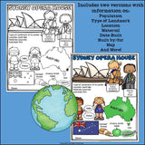 Sydney Opera House Fact Sheet for Early Readers - World Landmarks