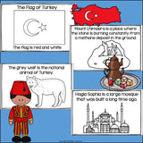 Turkey Mini Book for Early Readers - A Country Study