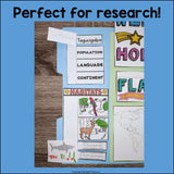 Honduras Lapbook for Early Learners - A Country Study