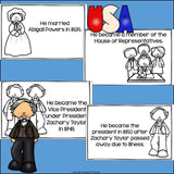 Millard Fillmore Mini Book for Early Readers: Presidents' Day