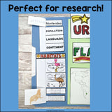Uruguay Lapbook for Early Learners - A Country Study