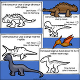 Dinosaurs Mini Book for Early Readers