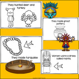 Hopi Tribe Mini Book for Early Readers