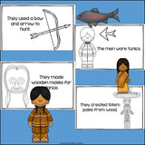 Kwakiutl Tribe Mini Book for Early Readers - Native American Activities