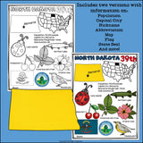 North Dakota Fact Sheet