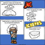Rock Cycle Mini Book for Early Readers: Rock and Minerals