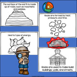 The Earth Mini Book for Early Readers: Geology and the History of the Earth