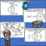 The Earth Mini Book for Early Readers: Geology and the History of the Earth