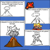Volcanoes Mini Book for Early Readers