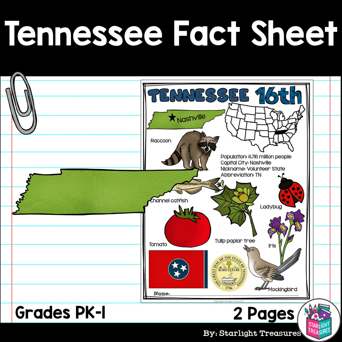 Tennessee Fact Sheet - A State Study – Starlight Treasures LLC