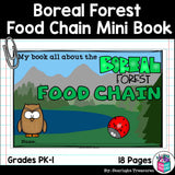 Boreal Forest Food Chain Mini Book for Early Reader