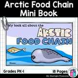 Arctic Food Chain Mini Book for Early Reader