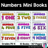 Learn Our Numbers: Numbers Mini Book for Early Readers