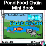 Pond Food Chain Mini Book for Early Readers - Food Chains