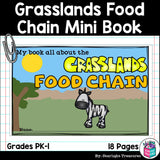 Grasslands Food Chain Mini Book for Early Readers - Food Chains
