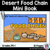 Desert Food Chain Mini Book for Early Readers - Food Chains